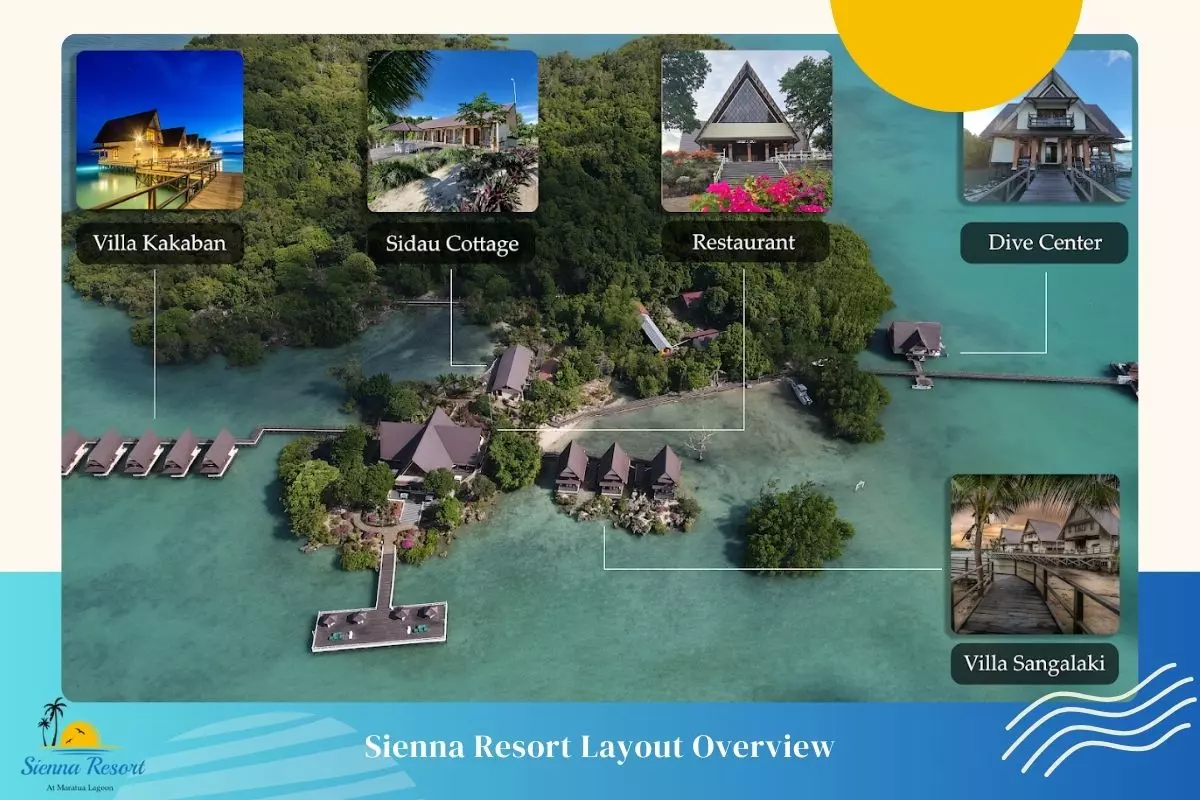 Resort Layout Overview 25023946893